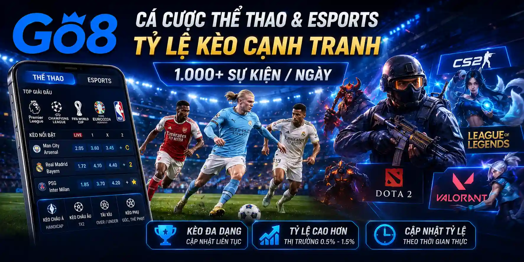 GO8 19 Cá Cược Thể Thao & Esports - 1.000+ sự kiện:ngày