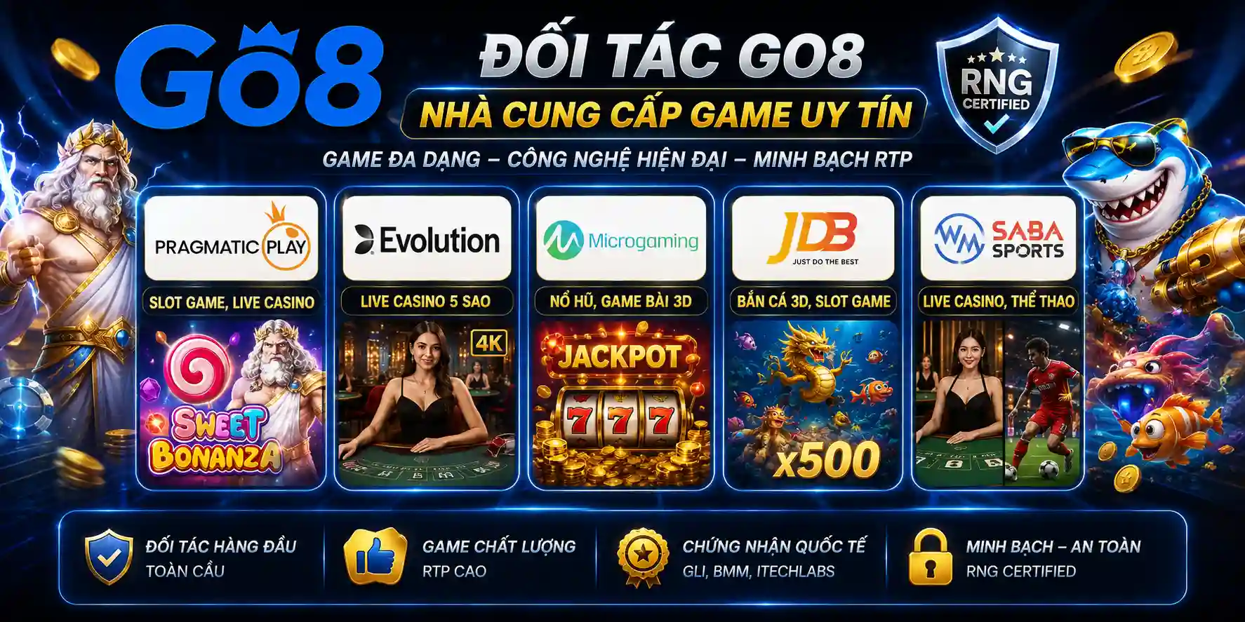 GO8 20 Đối Tác GO8 - Danh Sách Nhà Cung Cấp Game Uy Tín
