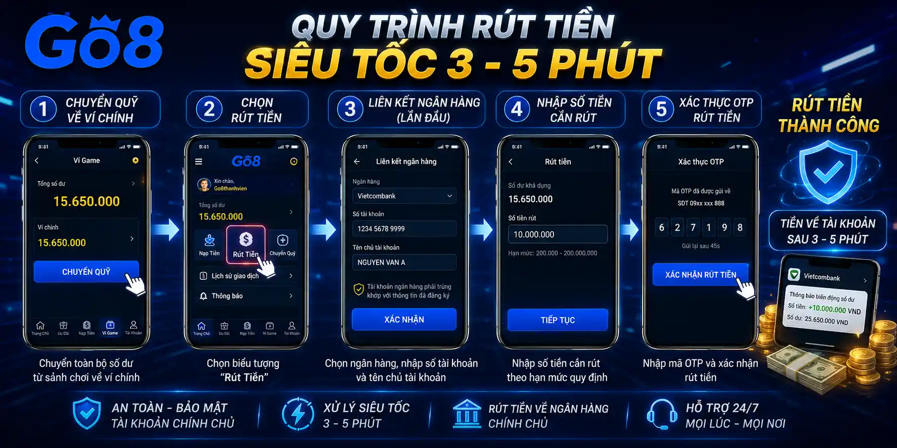 GO8 22 Quy trình rút tiền thắng cược từ GO8 về tài khoản hàng siêu tốc