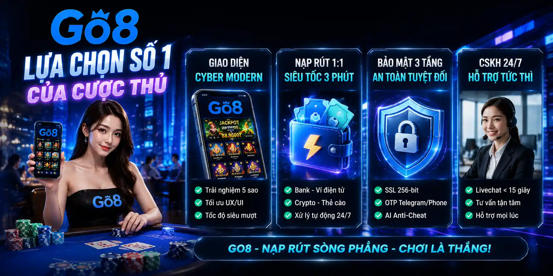 GO8 17 Tại Sao GO8 Trở Thành Lựa Chọn Số 1 Của Cược Thủ?
