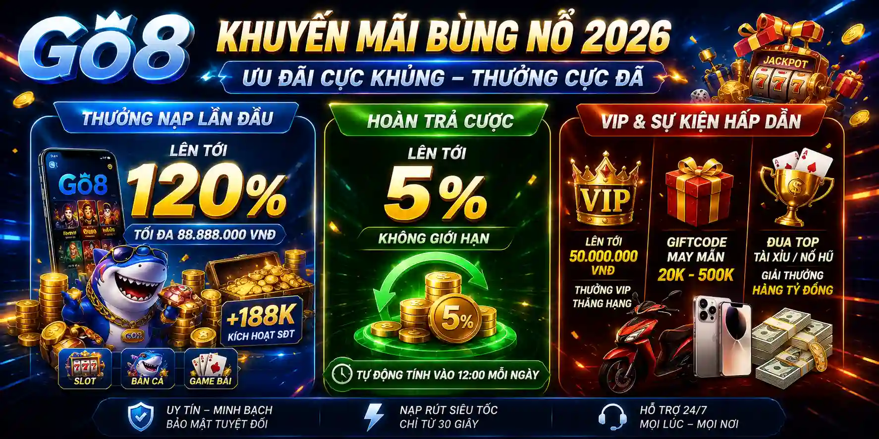 GO8 24 Tổng Hợp Chương Trình Khuyến Mãi GO8 Bùng Nổ 2026